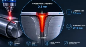 Saldatura laser su macchine speciali